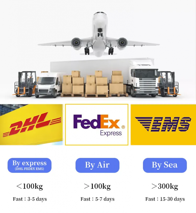 크림 컬러 화장품 등급 카르나우바 바삭 플라크 99% 순도 사양 3