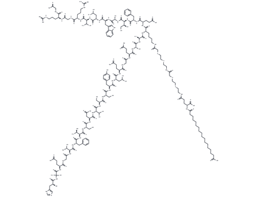 API 분말 CAS910463-68-2 체중 감량 재질 재고